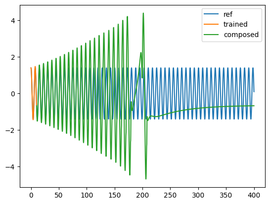 ../../_images/example_notebooks_flows_pendulum_flow_1_17.png