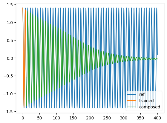 ../../_images/example_notebooks_flows_pendulum_flow_1_2.png