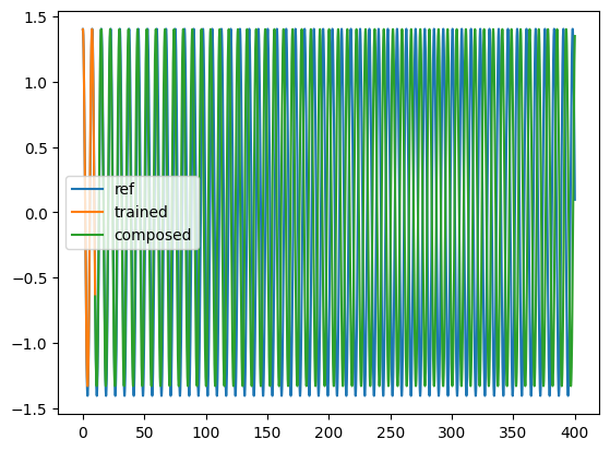 ../../_images/example_notebooks_flows_pendulum_flow_1_5.png