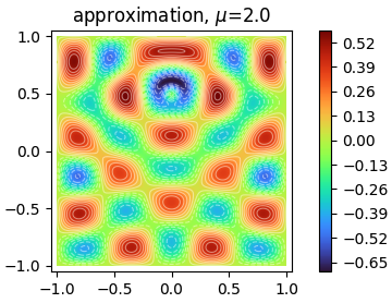 inhomogenous Helmholtz example