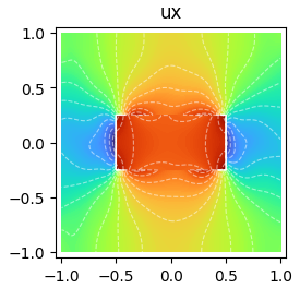 Defining models tutorial
