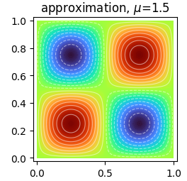 2D Laplacian tutorial