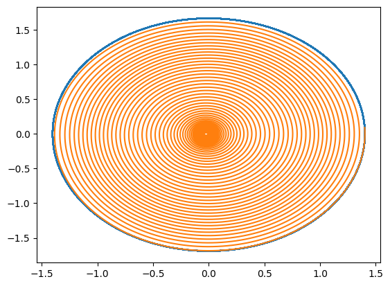 ../../_images/example_notebooks_flows_pendulum_flow_1_1.png