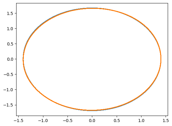 ../../_images/example_notebooks_flows_pendulum_flow_1_10.png