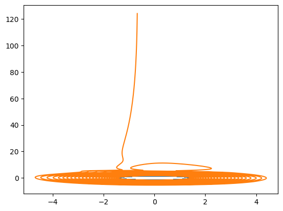 ../../_images/example_notebooks_flows_pendulum_flow_1_16.png