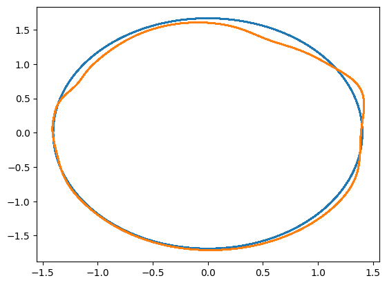 ../../_images/example_notebooks_flows_pendulum_flow_1_4.png