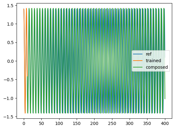 ../../_images/example_notebooks_flows_pendulum_flow_1_5.png