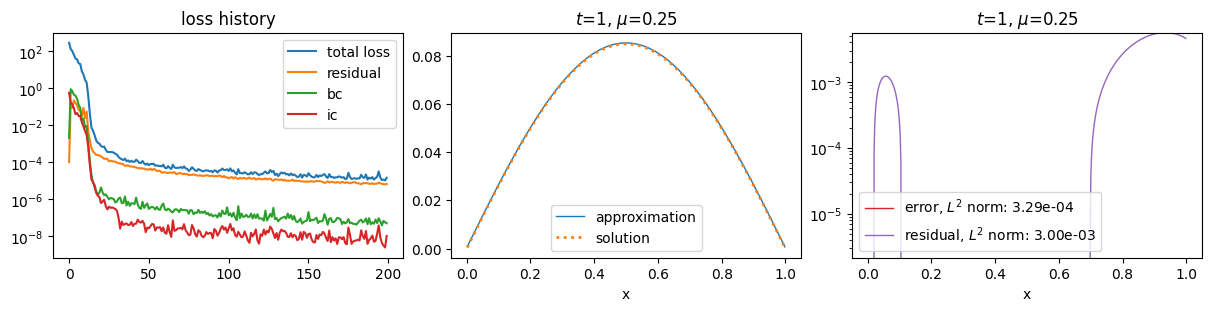 ../_images/tutorials_defining_models_23_1.png
