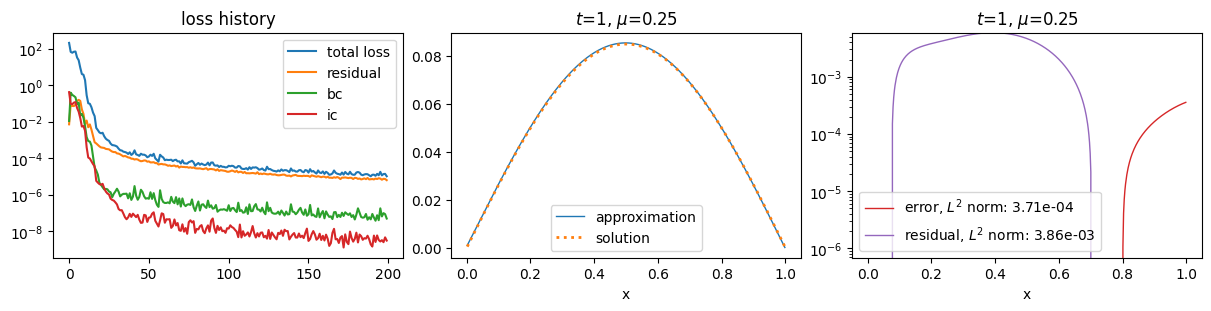 ../_images/tutorials_defining_models_27_1.png