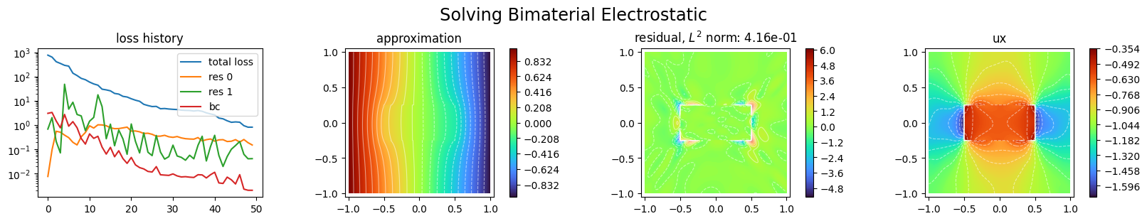 ../_images/tutorials_defining_models_53_0.png