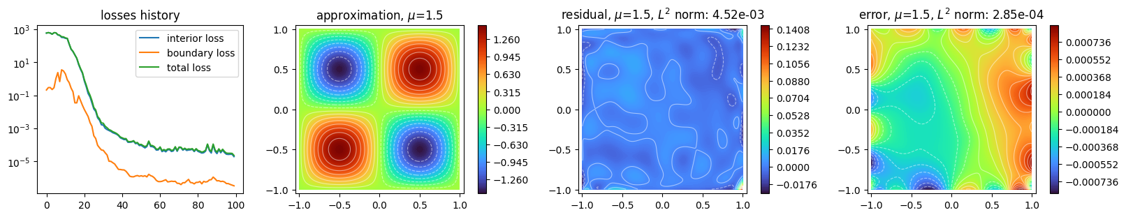 ../_images/tutorials_jax_defining_models_39_1.png