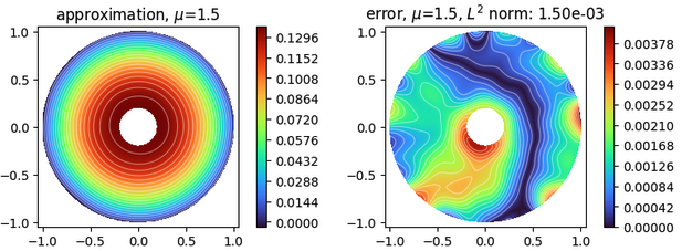 Mixed boundary conditions